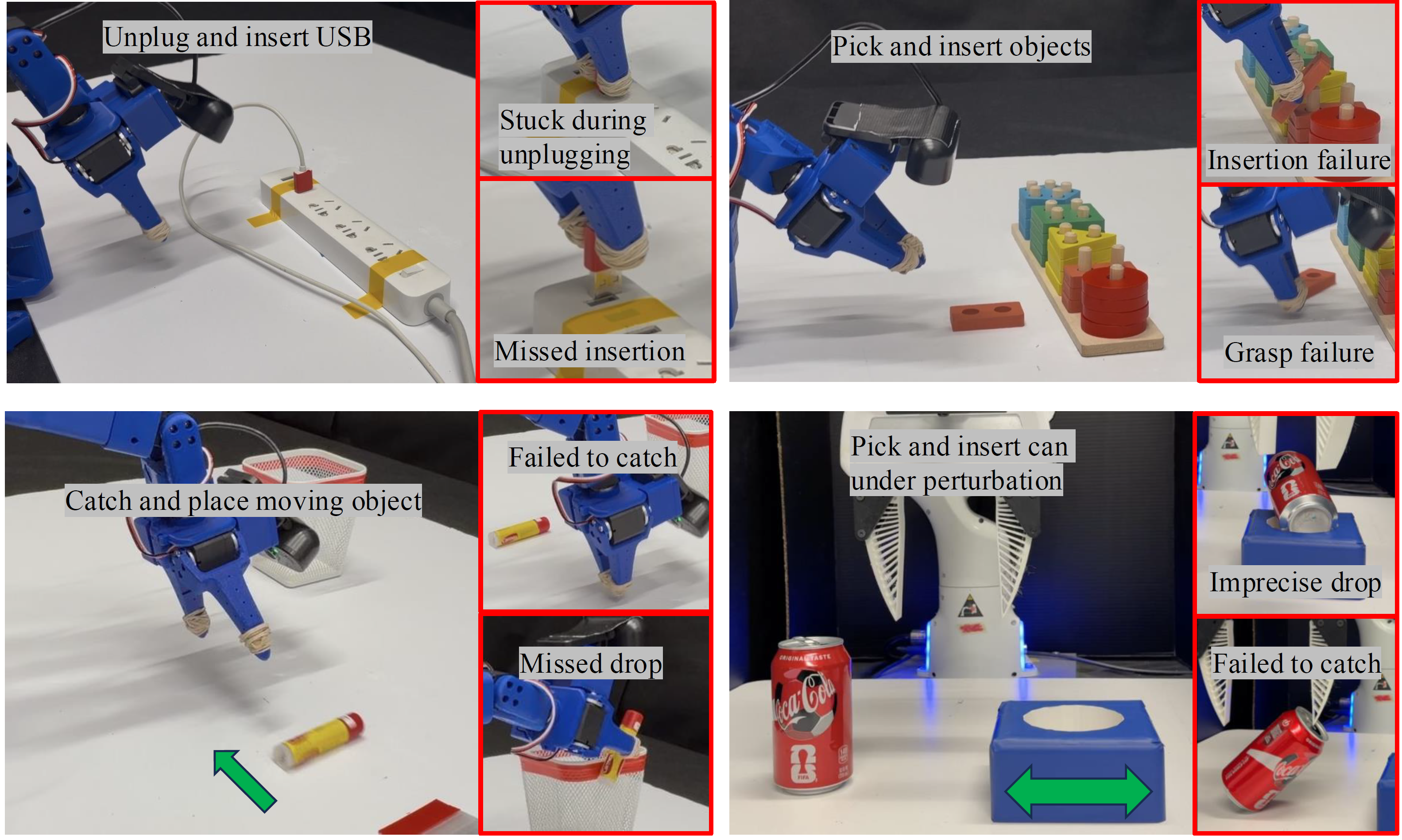 DREAM-Chunk for VLA Robots