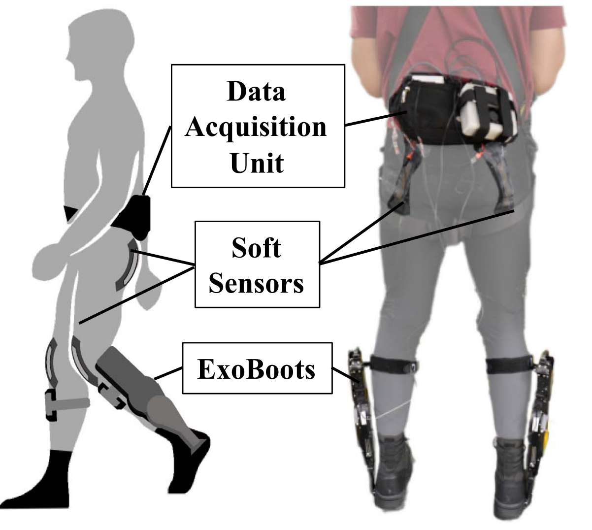 2026 IEEE Robotics and Automation Letters paper overview